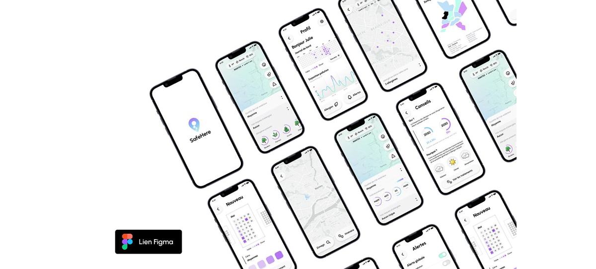 Ensemble des écrans de l'application SafeHere